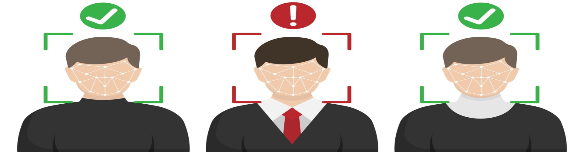 ID Verification